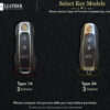 Porsche Cayenne Key Models