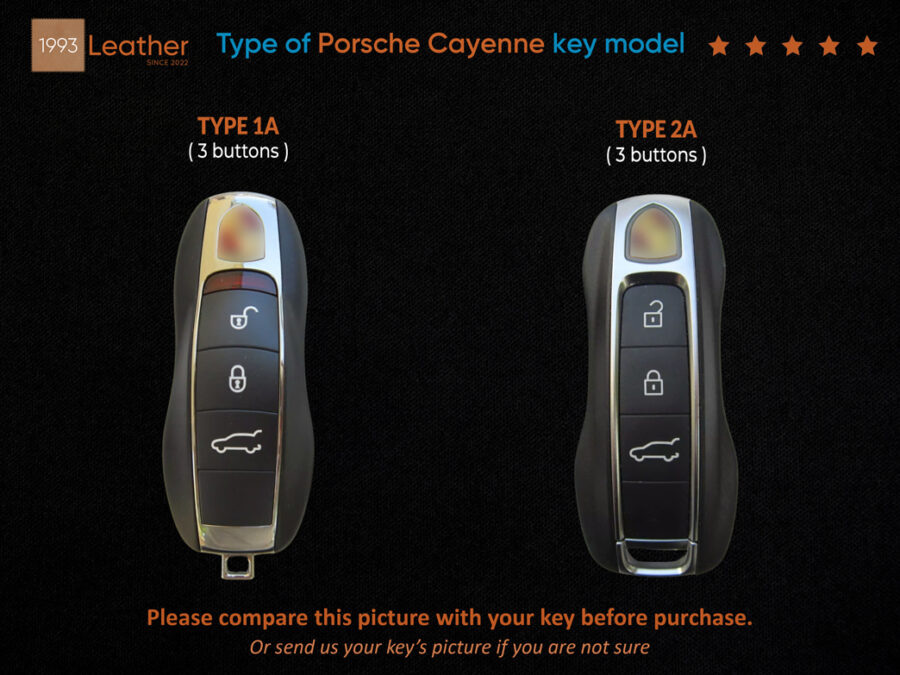 Porsche Cayenne Key Models