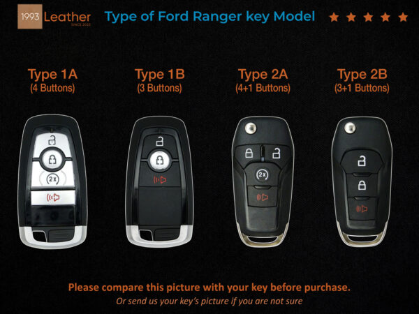 Ford Ranger Key fob cover