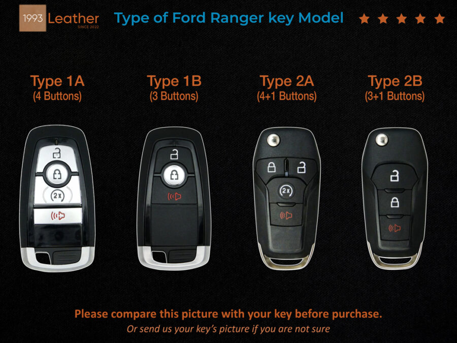 Ford Ranger Key fob cover