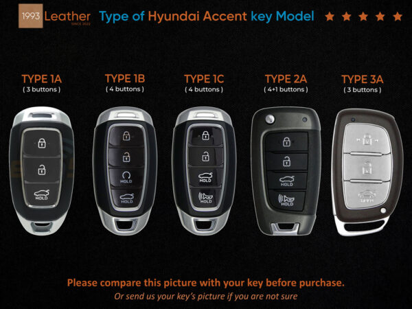 Type of Hyundai Accent Key Models