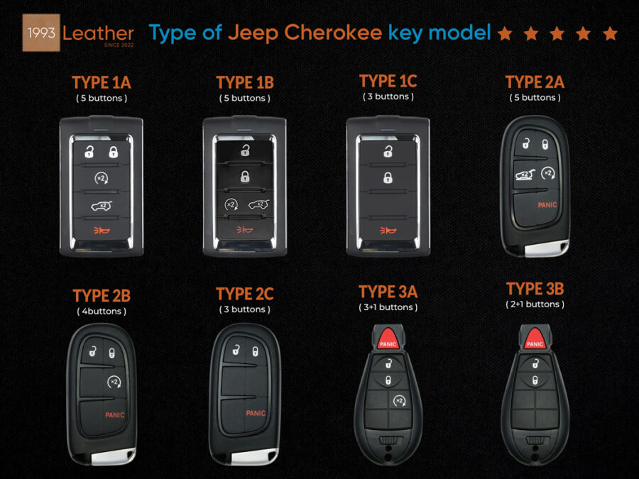 Type of Jeep Cherokee key model