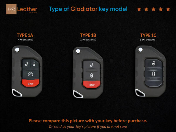 Type of Jeep Gladiator Key Model