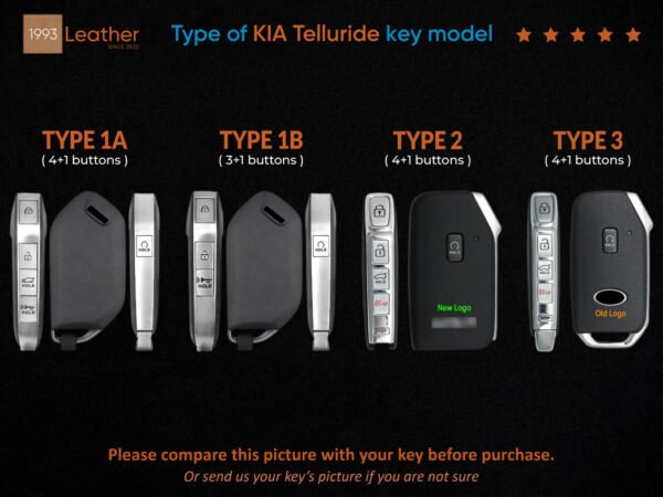 Type of KIA Telluride key models