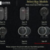 Type of Mini key models