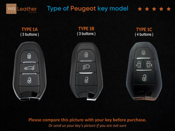 Peugeot key fob all form from origin to now