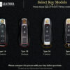 Porsche 718 key fob models including Type 1A, 1B, 1C, 1D displayed for selection
