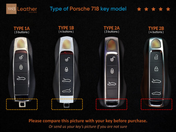 Porsche 718 key fob models including Type 1A, 1B, 1C, 1D displayed for selection