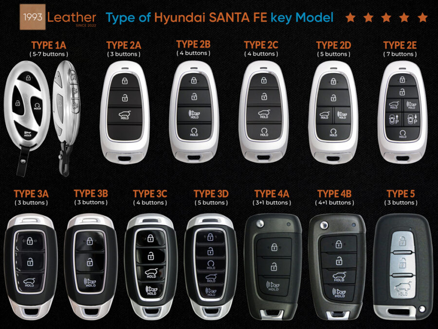 Type of Hyundai SANTA FE key models