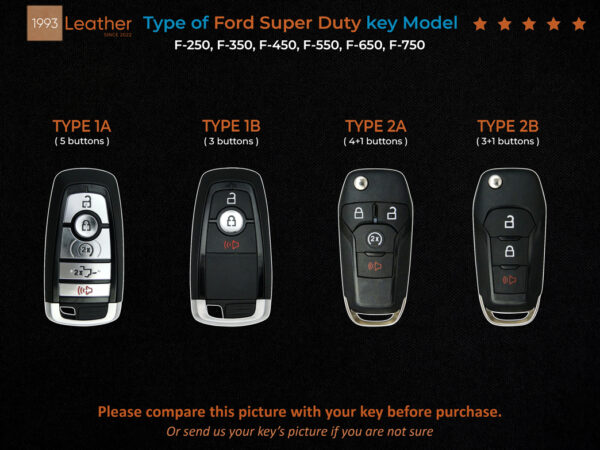 Ford Super Duty Key Fob Cover