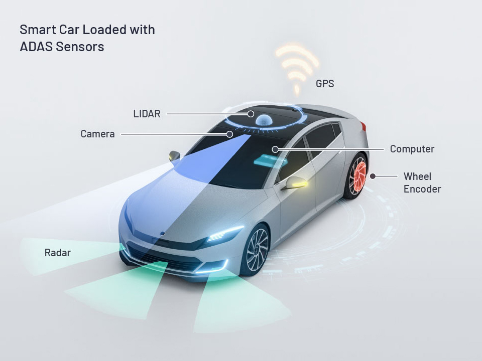 How Tesla's autopilot system is changing the future of driving