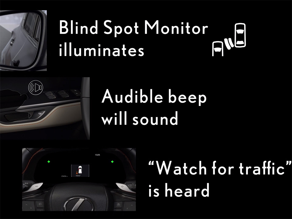 Top 3 Key Features of your Lexus NX