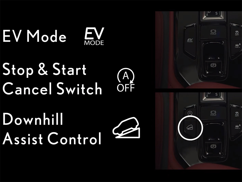 Top 3 Key Features of your Lexus NX