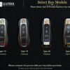 Type of Porsche Panamera key models