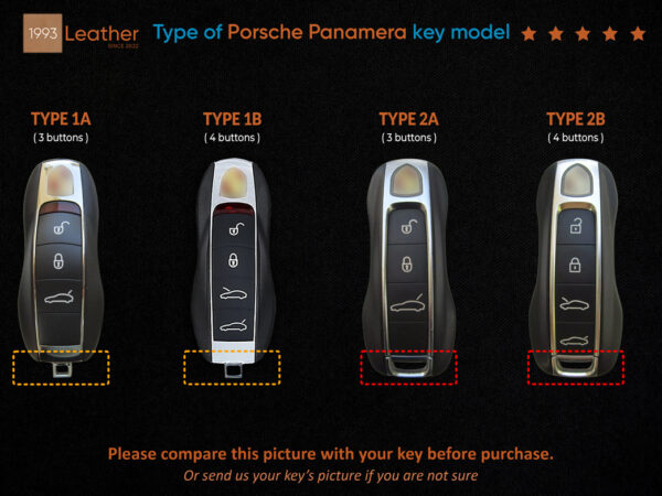 Type of Porsche Panamera key models