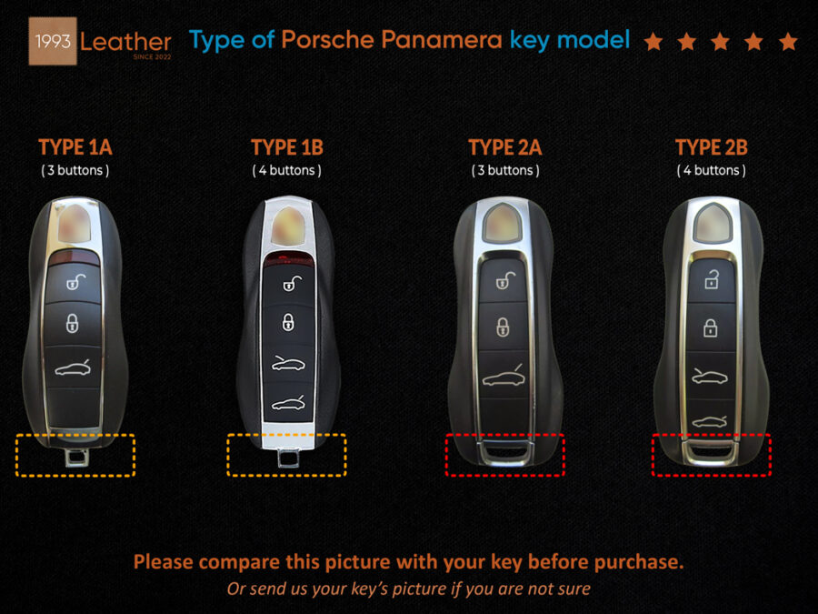 Type of Porsche Panamera key models