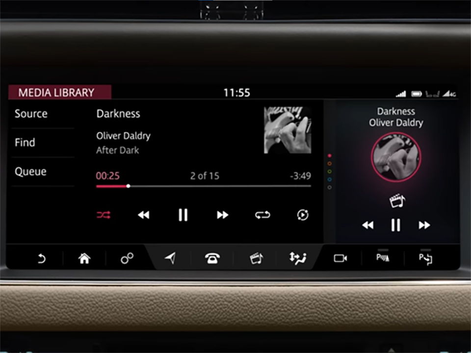 Top 2 Outstanding Features of Jaguar InControl Touch Pro