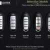 Type of Infiniti QX-Series Key Model