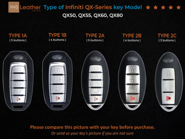 Type of Infiniti QX-Series Key Model