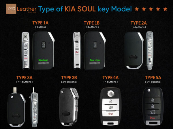 Type of KIA Soul key models