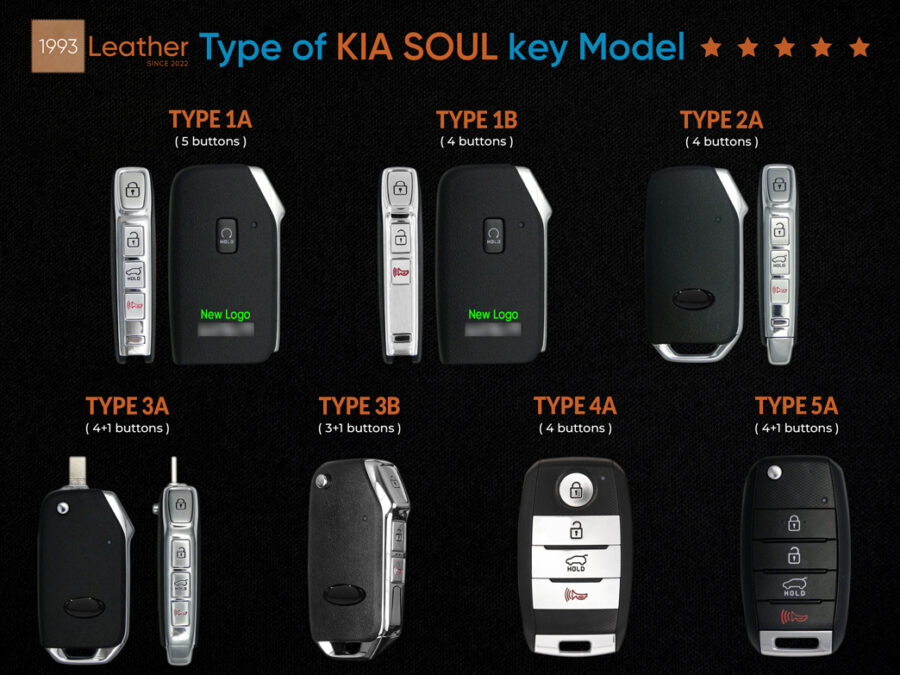 Type of KIA Soul key models