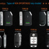Type of KIA Sportage key model