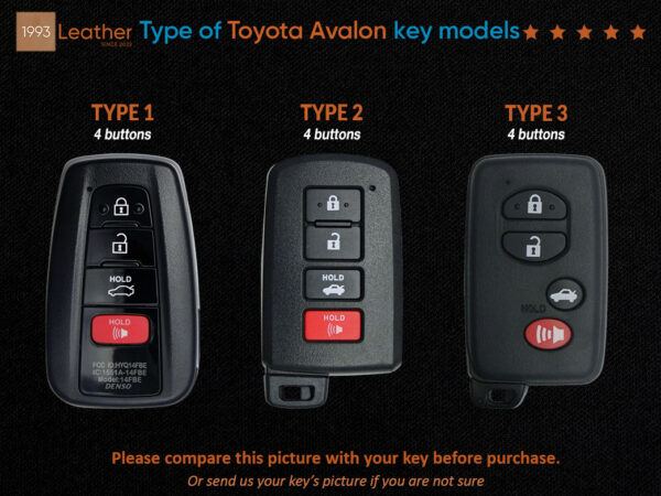 Avalon Key Models