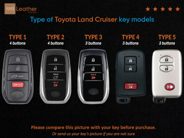 Land Cruiser Key Models