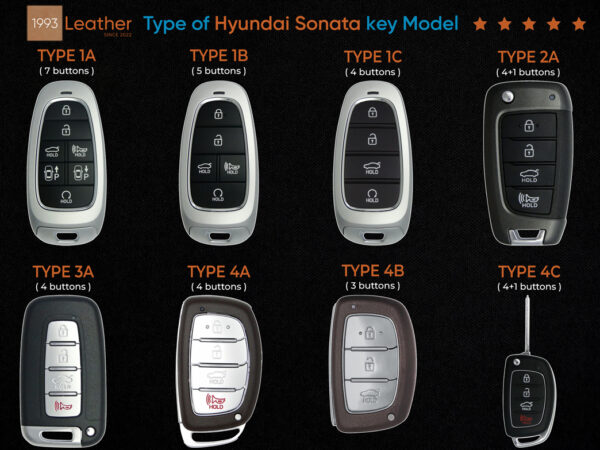 Type of Hyundai SONATA key models