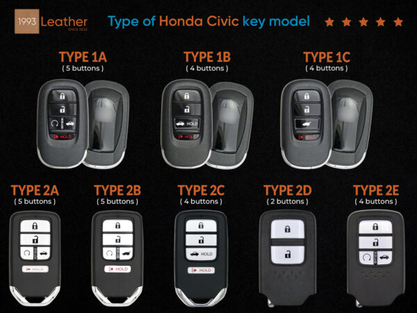 Type of Honda Civic key models