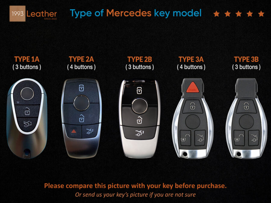 Mercedes key fob all form from origin to now