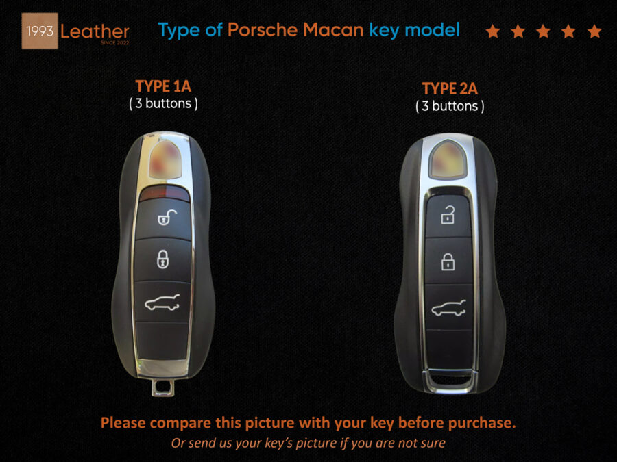 Porsche Macan Key Models