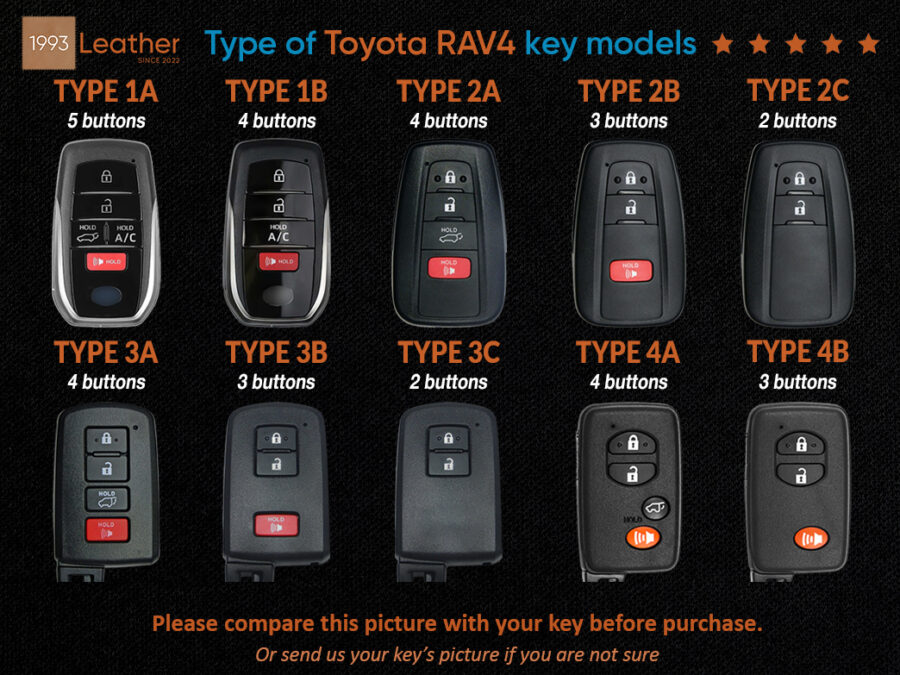 Rav4 Key Models