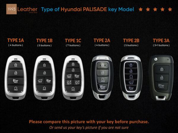 Type of Hyundai Palisade Key Model