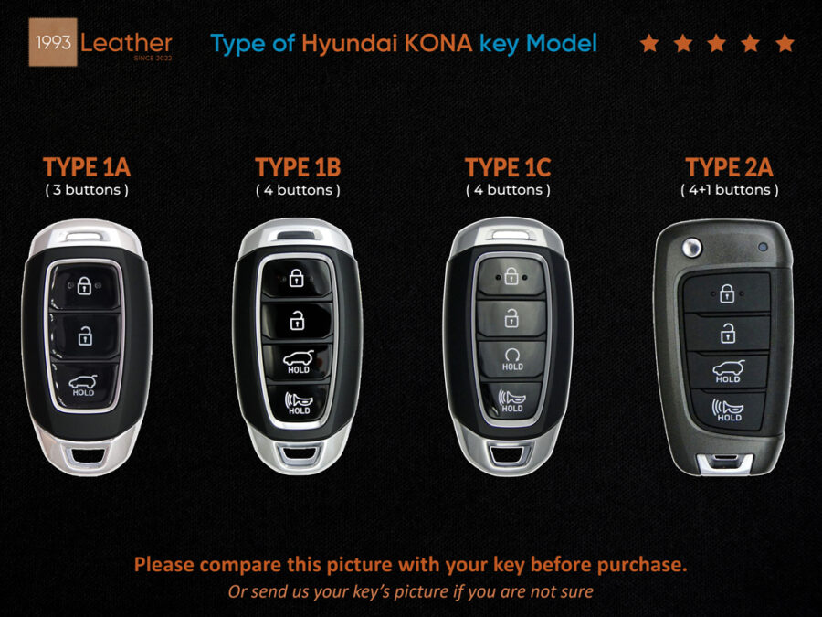 Type of Hyundai KONA key model