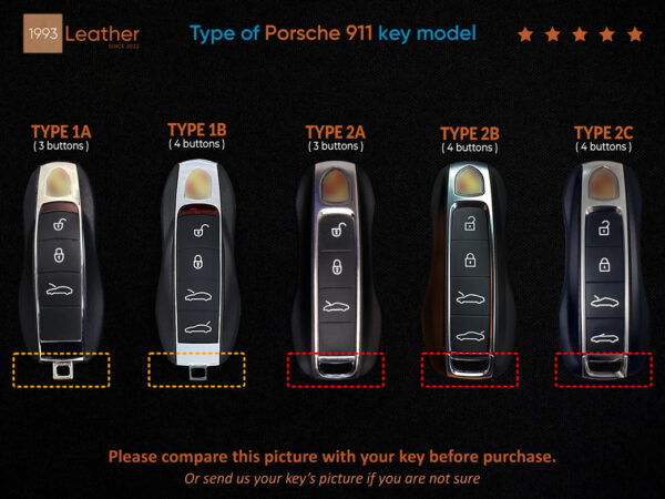 Type of Porsche 911 key models