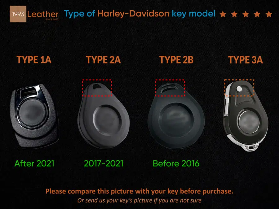 Harley key fob all form from origin to now