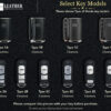 Various Mazda 2, 3, 6 key fob models including Type 1A, 1B, 1C, 1D, 2A, 2B, 2C, 2D, 2E, and 2F displayed for selection