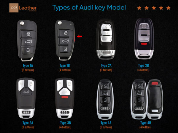 Audi key models can be made into leather key fob cover