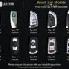All BMW Key Models you can order for key fob cover