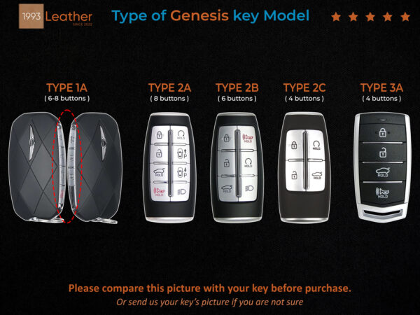 Genesis G70 G80 G90 Key fob cover