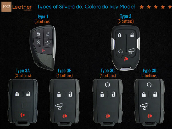 Chevrolet Silverado, Colorado Key Models