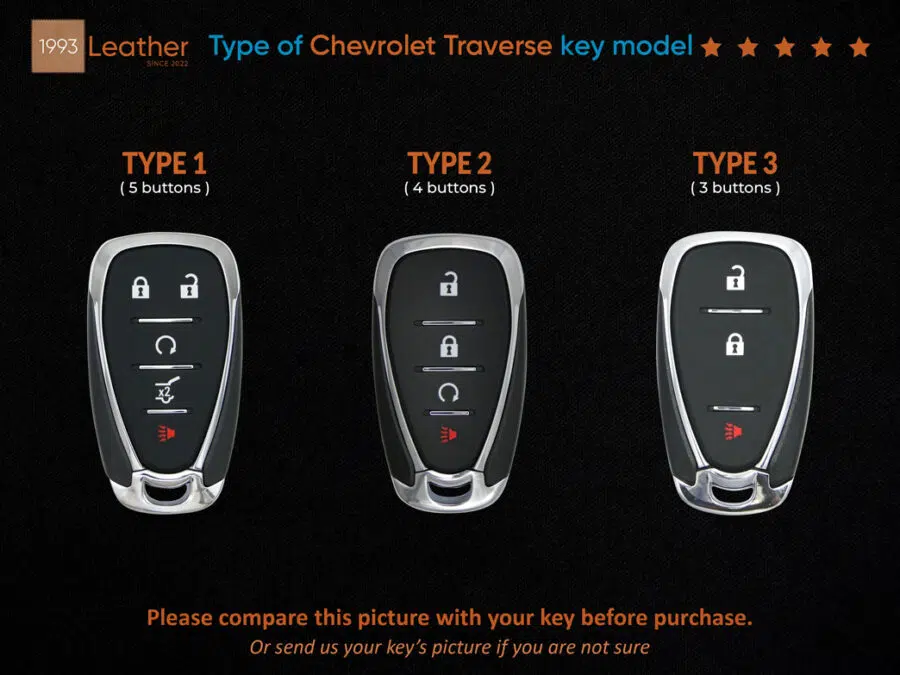 Type of Chevrolet Traverse key models