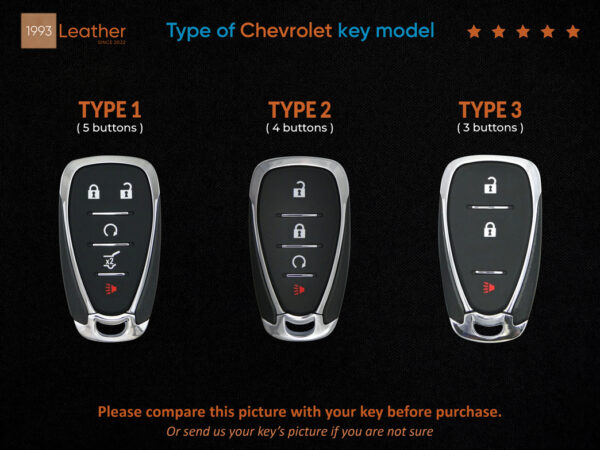 Type of Chevy Trailblazer, Blazer, Trax, Equinox key model