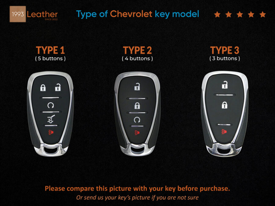 Type of Chevy Trailblazer, Blazer, Trax, Equinox key model