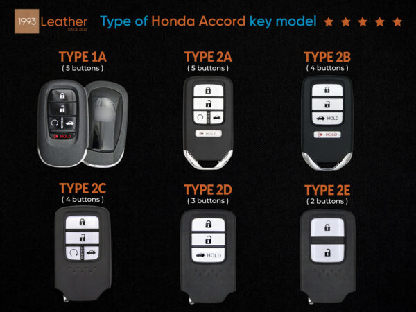 Type of Honda Accord key models