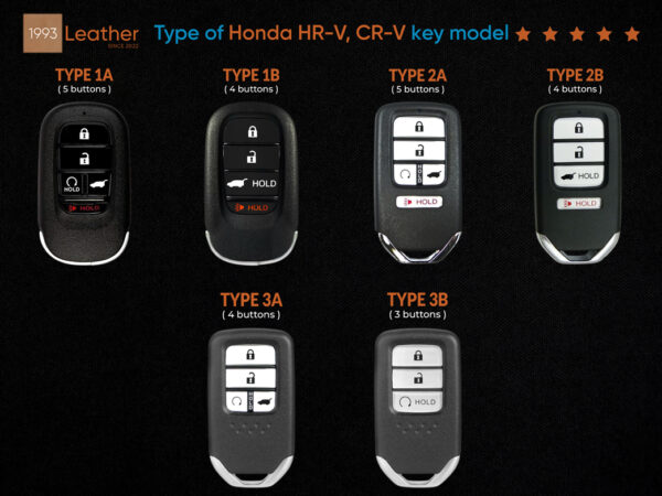 Type of Honda CR-V, HR-V key models