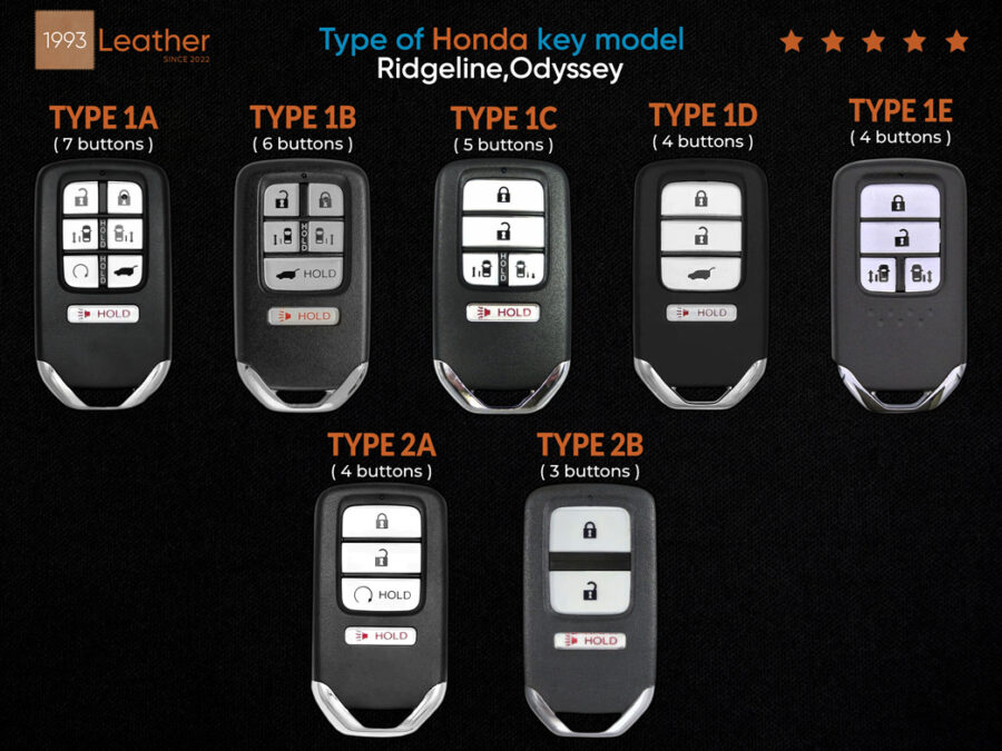 Types of Honda Ridgeline Odyssey Key Model