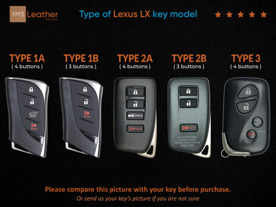 Type of Lexus LX key models