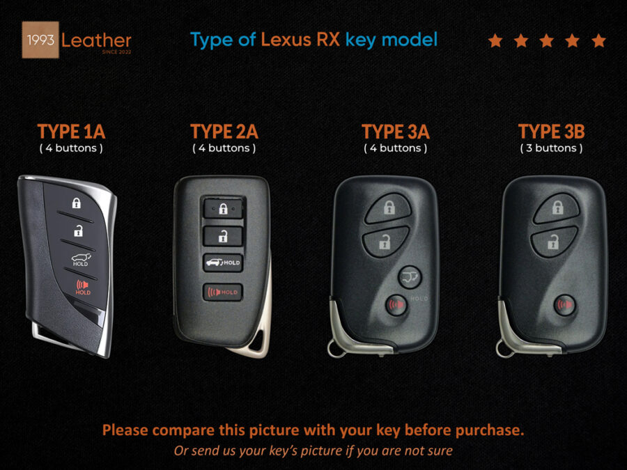 Type of Lexus RX key models